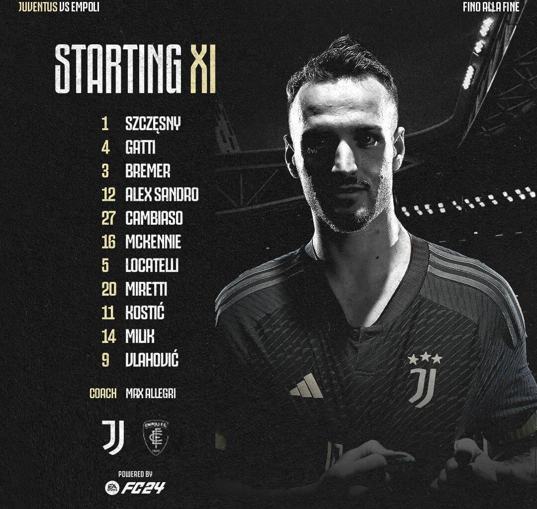 Starting XI against Empoli