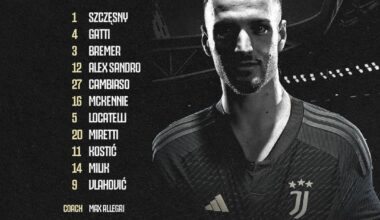 Starting XI against Empoli