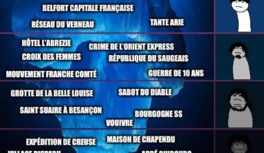 Iceberg Franc-Comtois