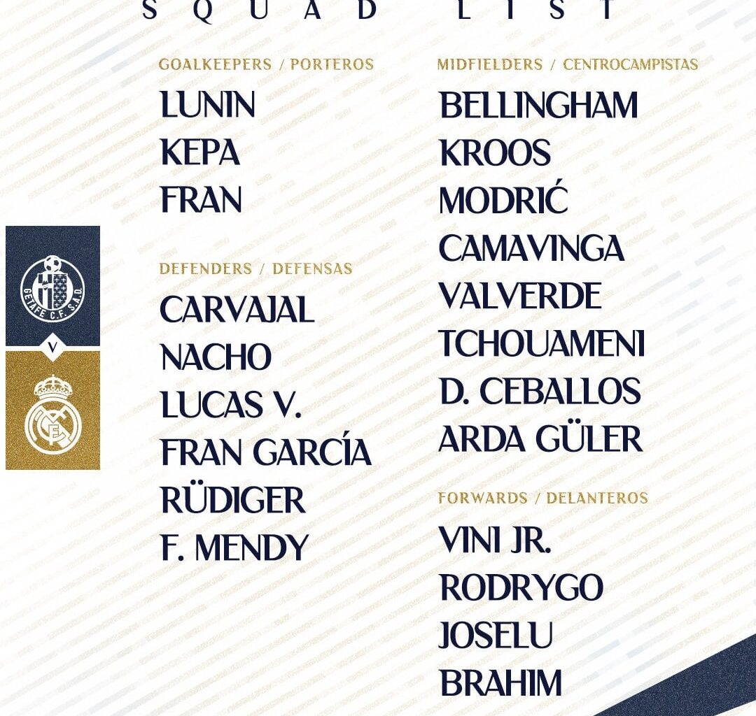 📋✅ Our squad for the match 🆚 Getafe