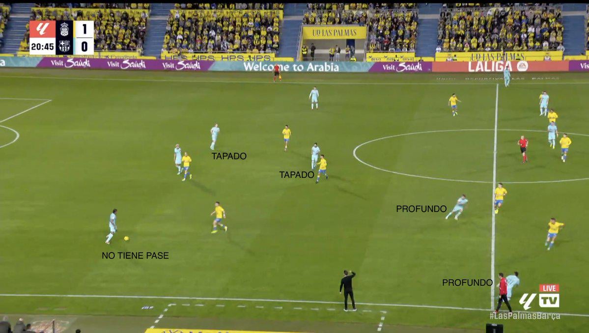 I have seen some people say that this squad isn't suited for tiki taka football, but is this really the setup that should be played by a Barca team against an inferior opponent?