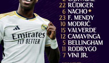 📋✅ Our Starting 𝗫𝗜 🆚 Atletico