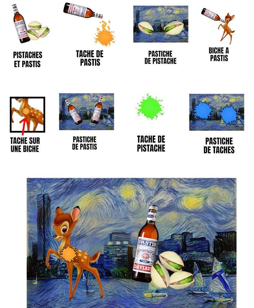 les pastiches (jeu à lire tout haut)