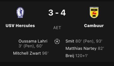 Heartbreak for Hercules as as last minute goal sends Cambuur through in extra time: 3-4