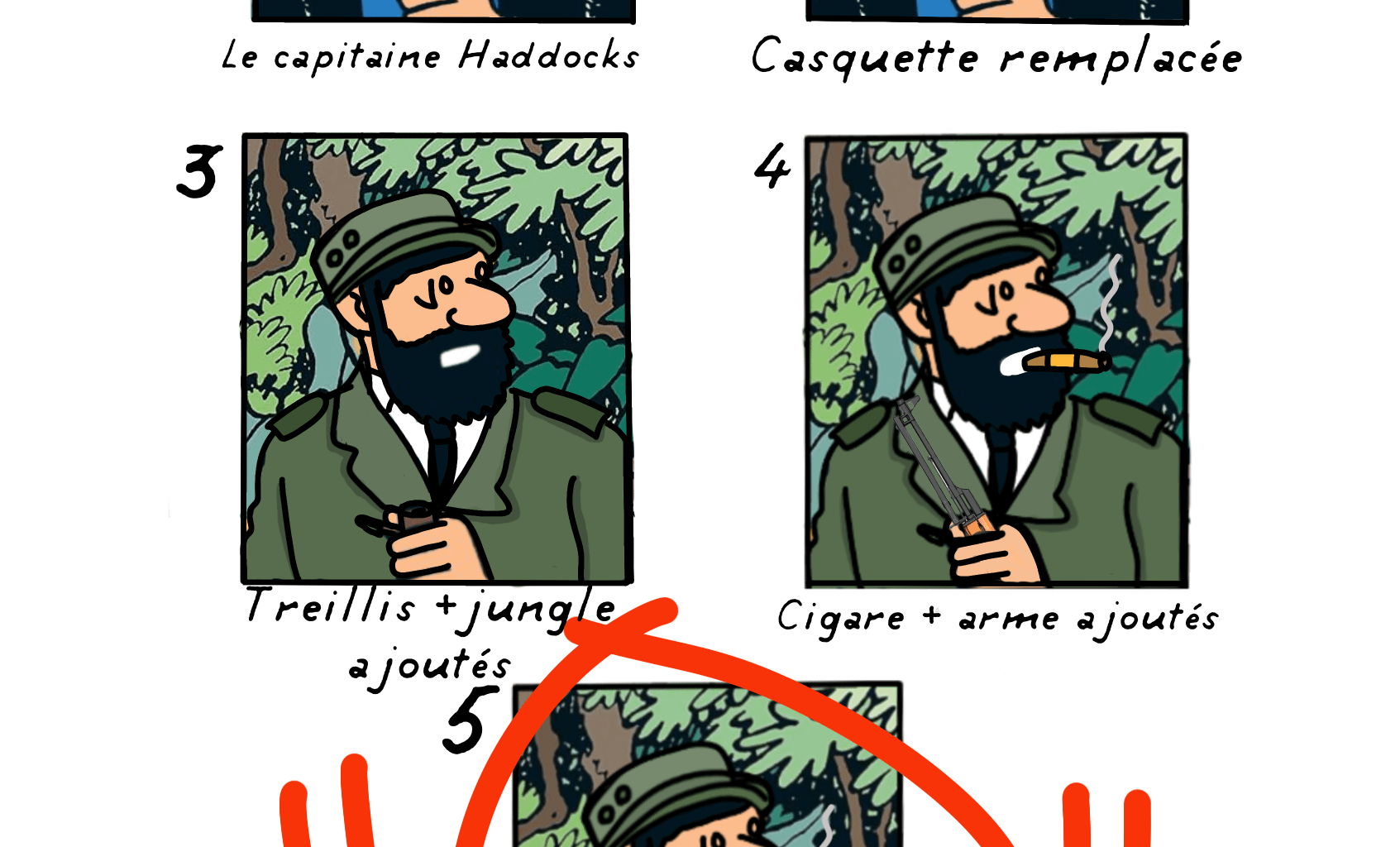 Meme journalier