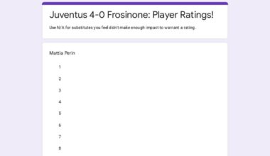Juventus - Frosinone (Coppa Italia): Player Ratings!