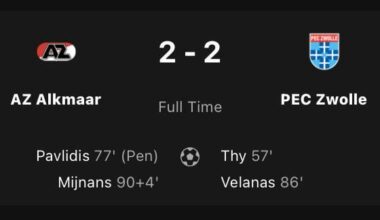 AZ fail to fully capitalise on FC Twente's loss, but save a point with late minute goal against PEC: 2-2