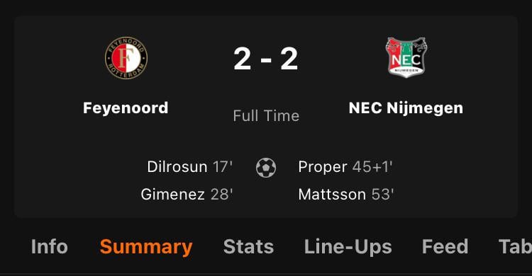 Feyenoord start of the year with a point loss as they draw to NEC: 2-2