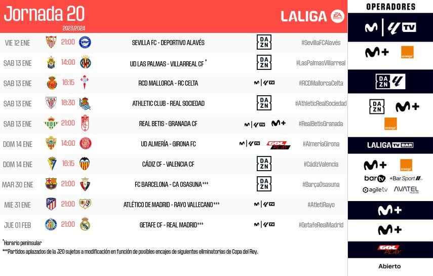 Barcelona vs Osasuna LaLiga Match and Copa del Rey: Rescheduling Concerns