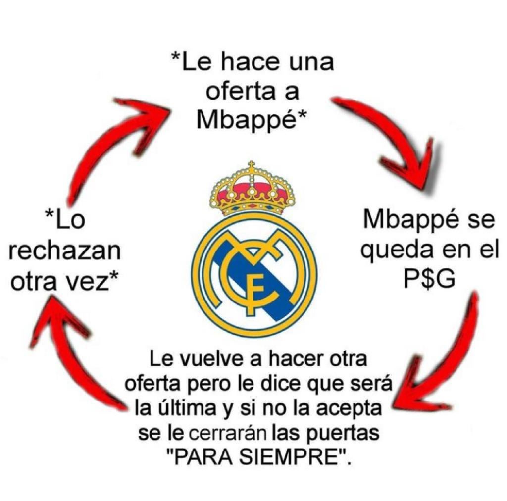 The eternal struggle