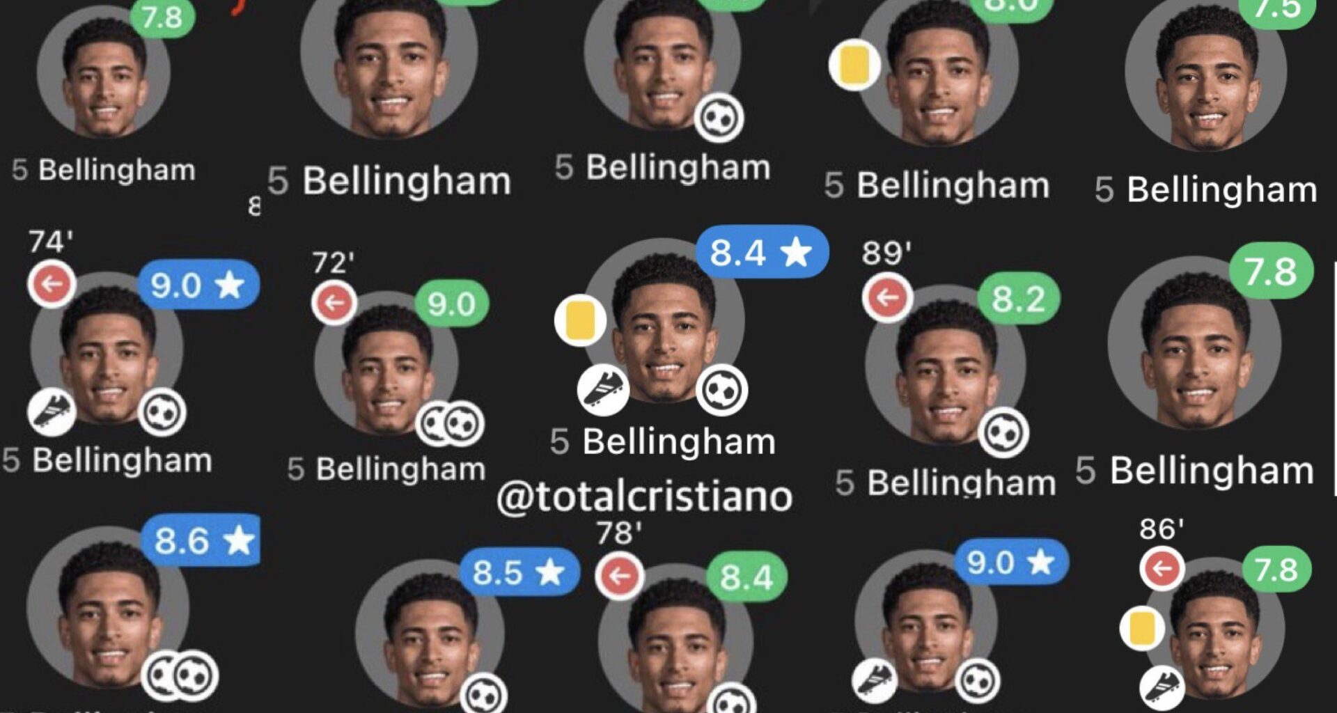 All of the Jude Bellingham games in Real Madrid
