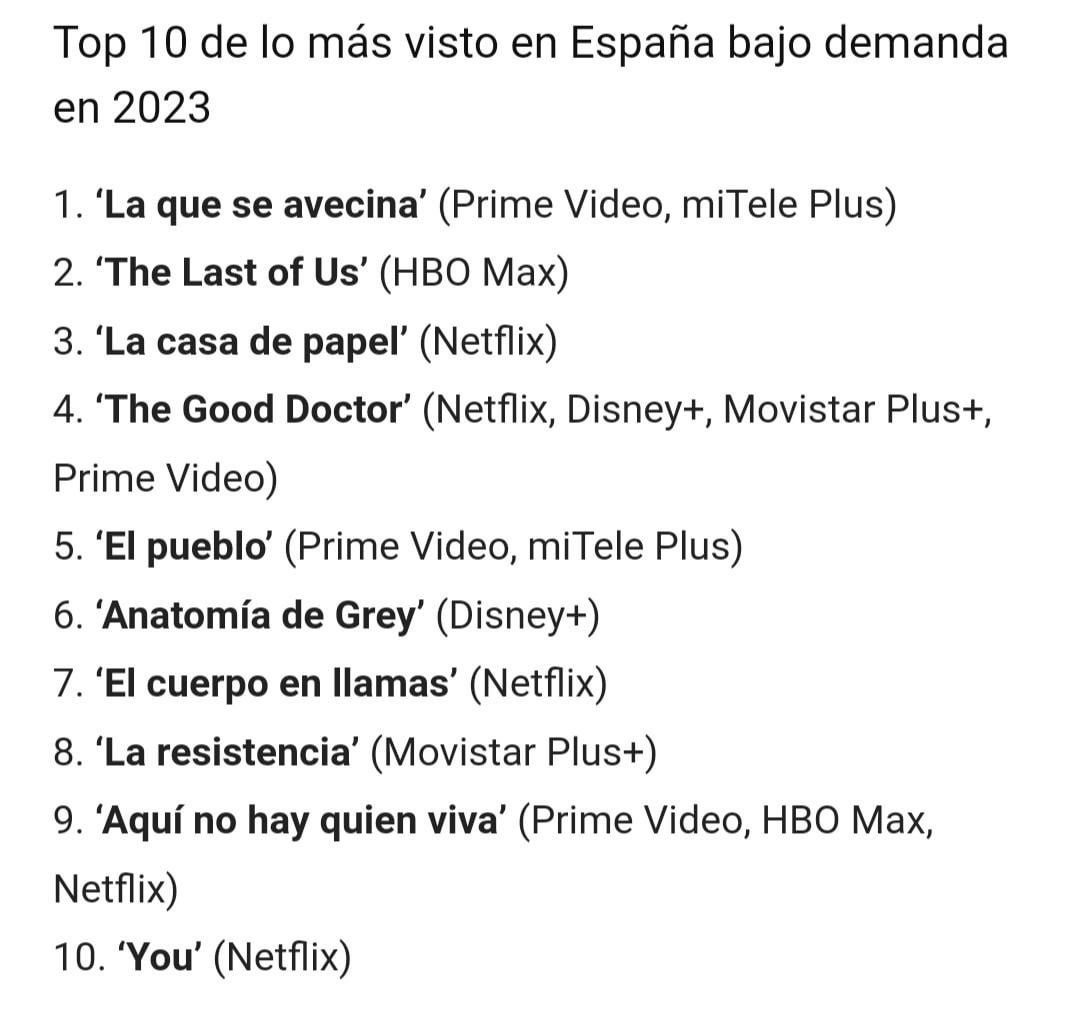 Top 10 de lo más visto en España bajo demanda en 2023