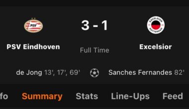 PSV beats Excelsior after tense ending and matches Eredivisie record of 17 wins in a row since the start of the league: 3-1