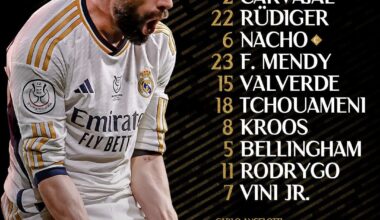 📋✅ Our Starting 𝗫𝗜 🆚 Barcelona