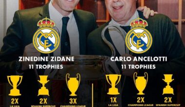 Legendary Players. Legendary Coaches. Real Madrid Legends.