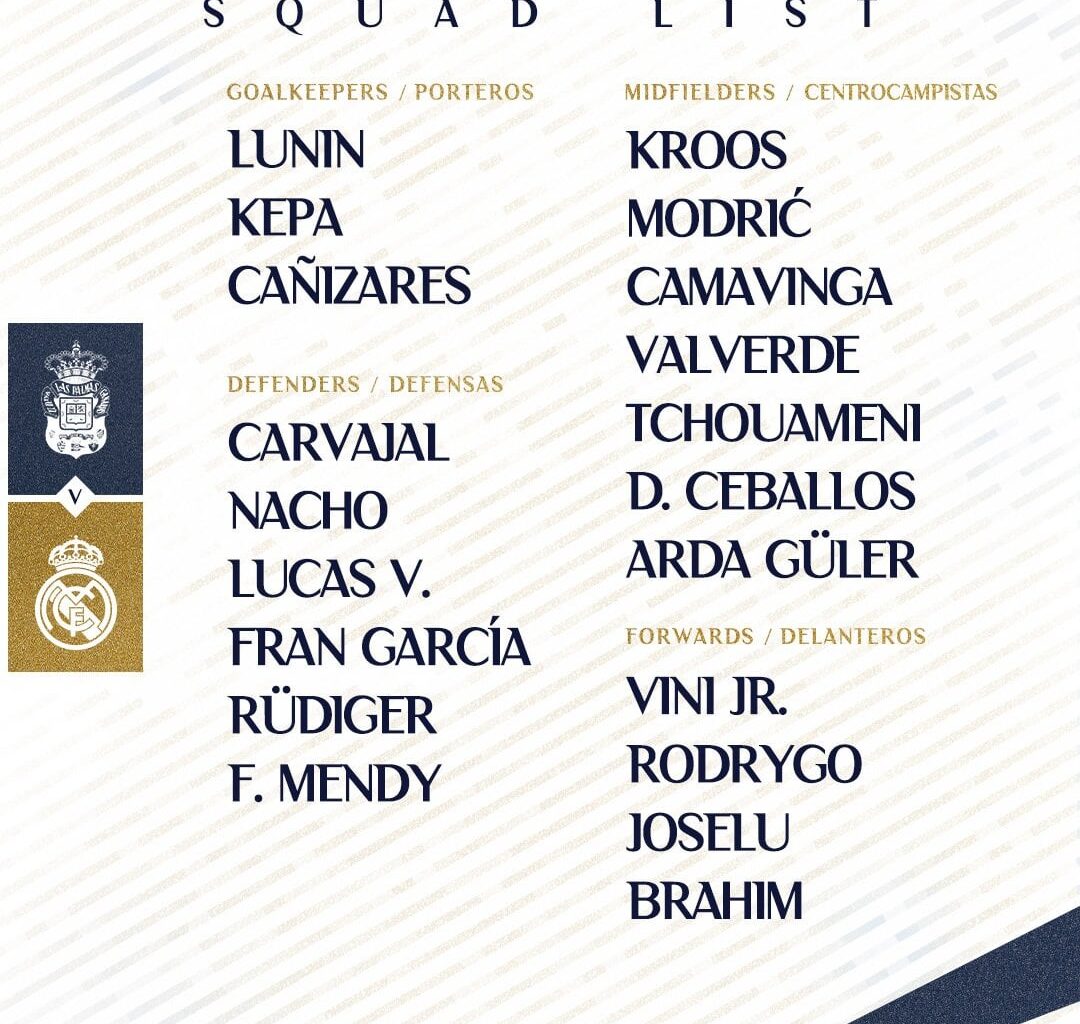 Real Madrid C.F. 🇬🇧🇺🇸 (@realmadriden) on X: 📋✅ Our squad for the match 🆚 @UDLP_english!