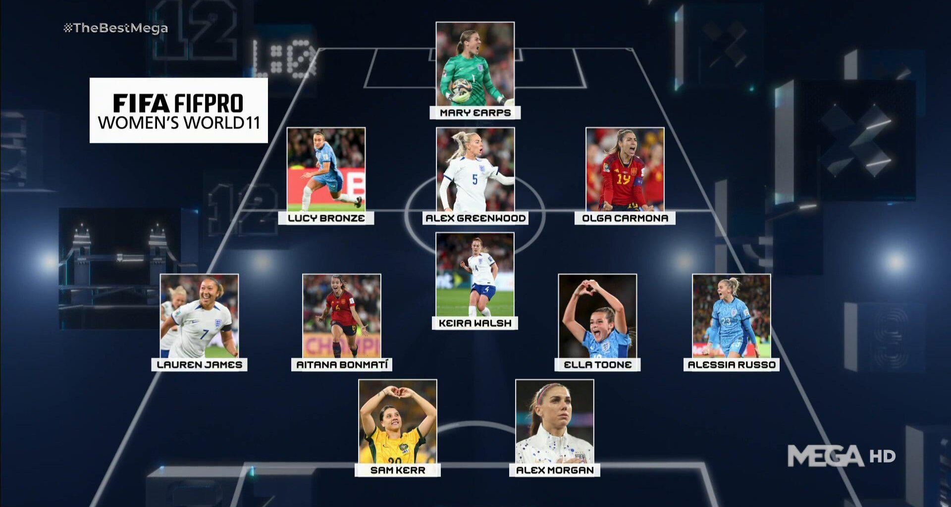 Olga Carmona included in Fifa's Women's Team Of The Year