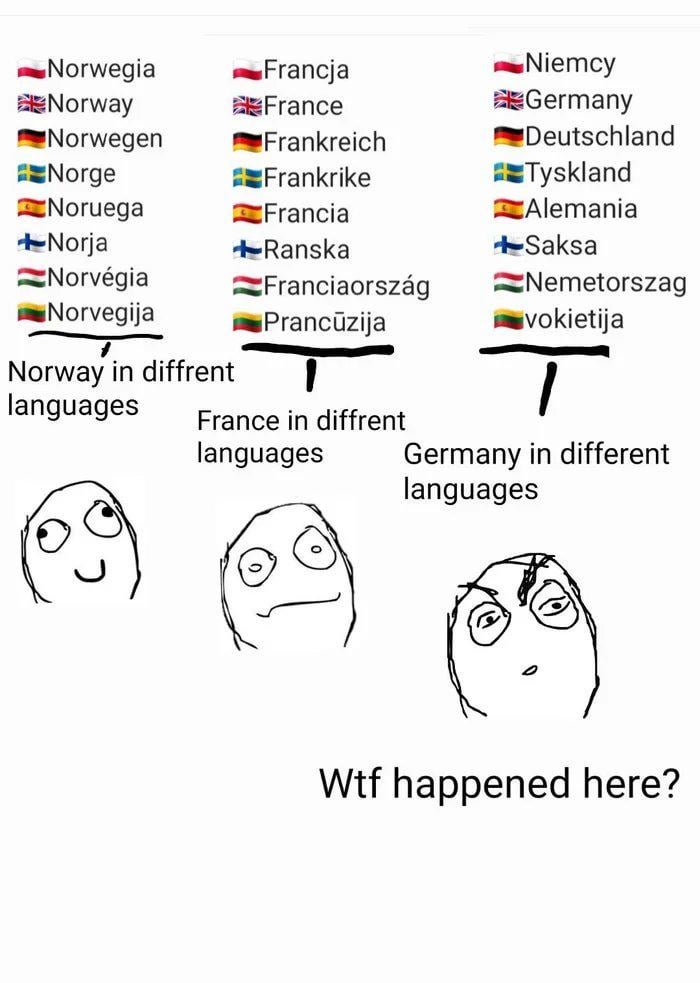 Dood why so many names
