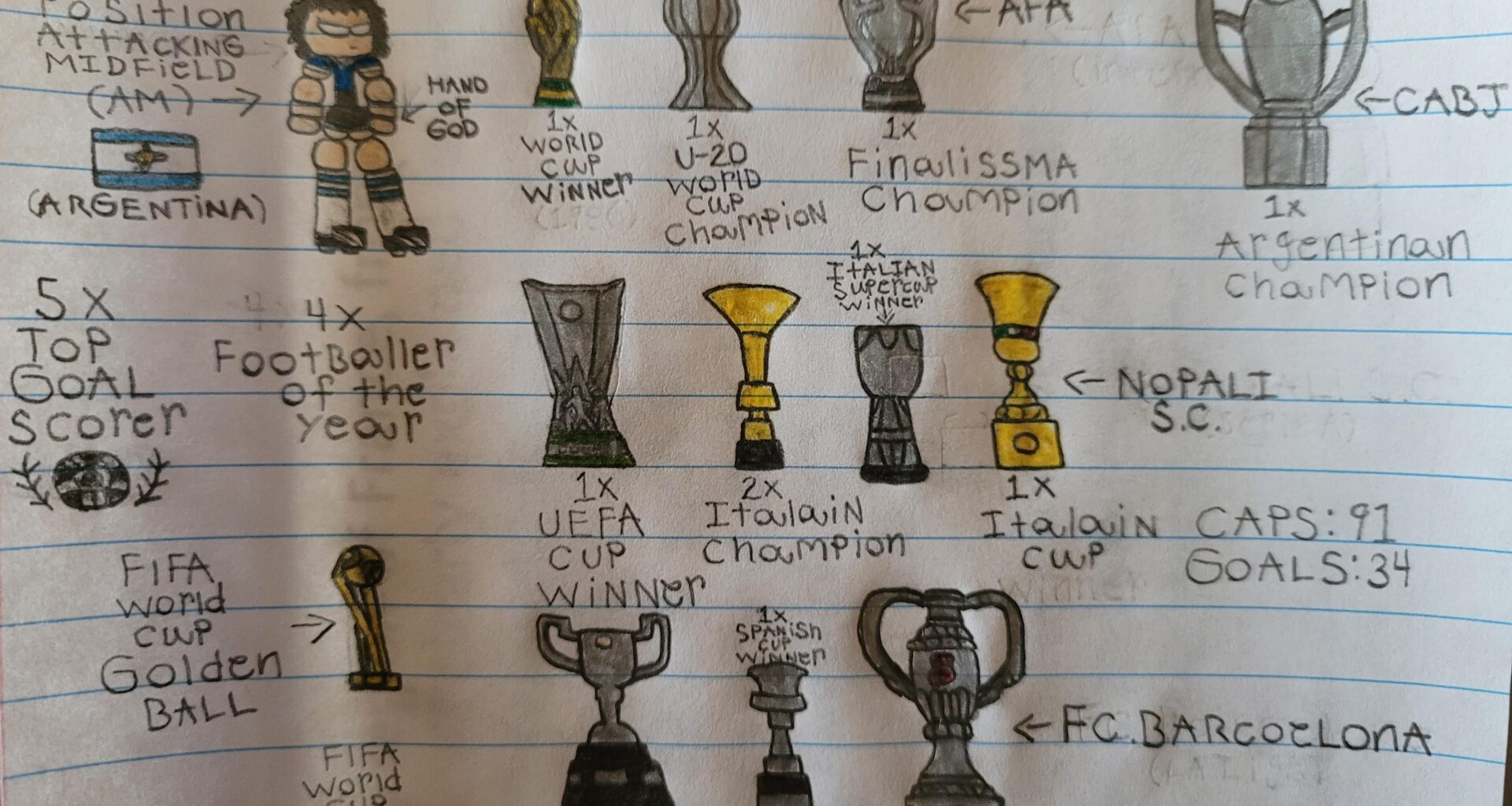 I drew the greatest footballer to step on a pitch Diego Maradona with his massive achievements