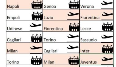 Inter’s Scudetto contenders schedule and remaining matches: Juventus: + 9 points & one game in hand. Milan: +13 points & one game in hand. Inter have Atalanta at San Siro this Wednesday.