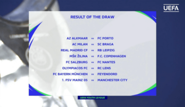 UEFA Youth League Round of 16 Draw (1 leg fixtures)