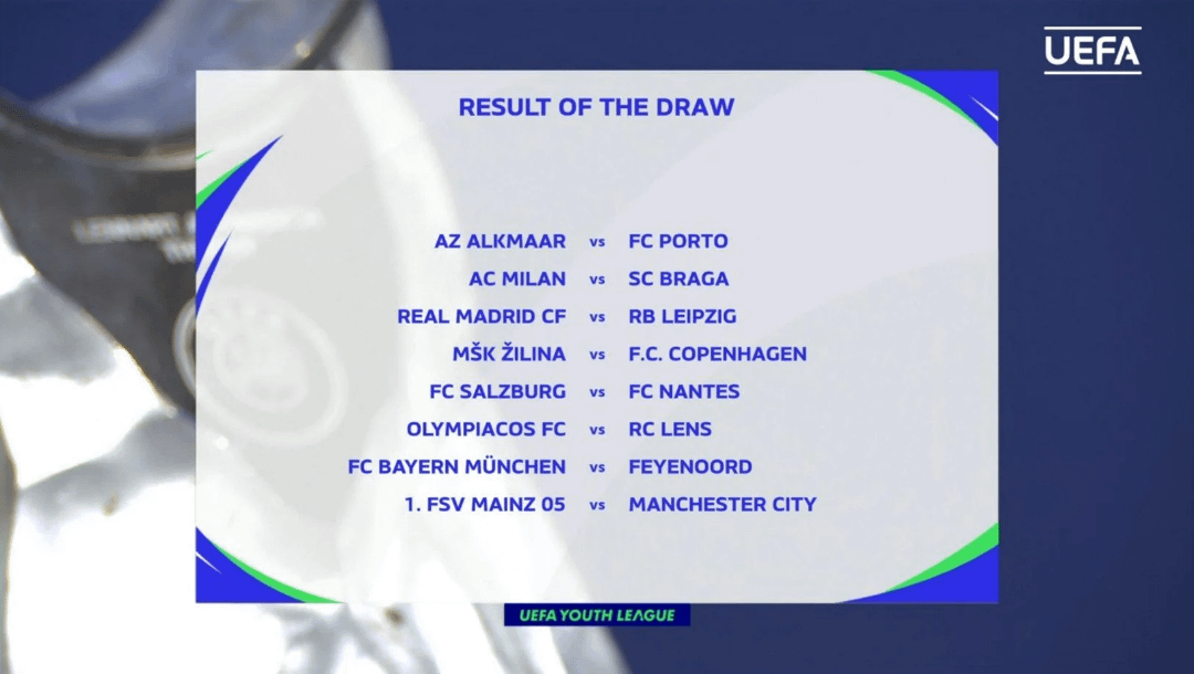 UEFA Youth League Round of 16 Draw (1 leg fixtures)