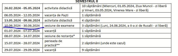 PSD și PNL fac orice este posibil pentru a restrânge dreptul la vot al tinerilor, comasând alegerile europarlamentare (poți vota oriunde) cu localele (poți vota doar unde ai reședința) în perioada sesiunii de examene: