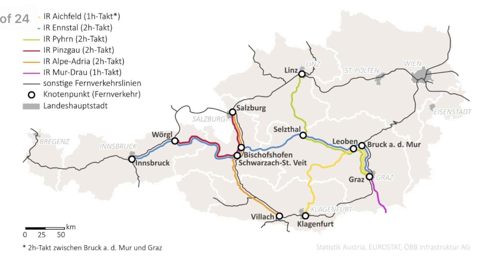 Fahrplan 2026 - interalpiner Fernverkehr.