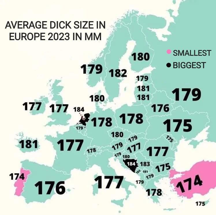 Yet again Malta is too small to be included in European maps