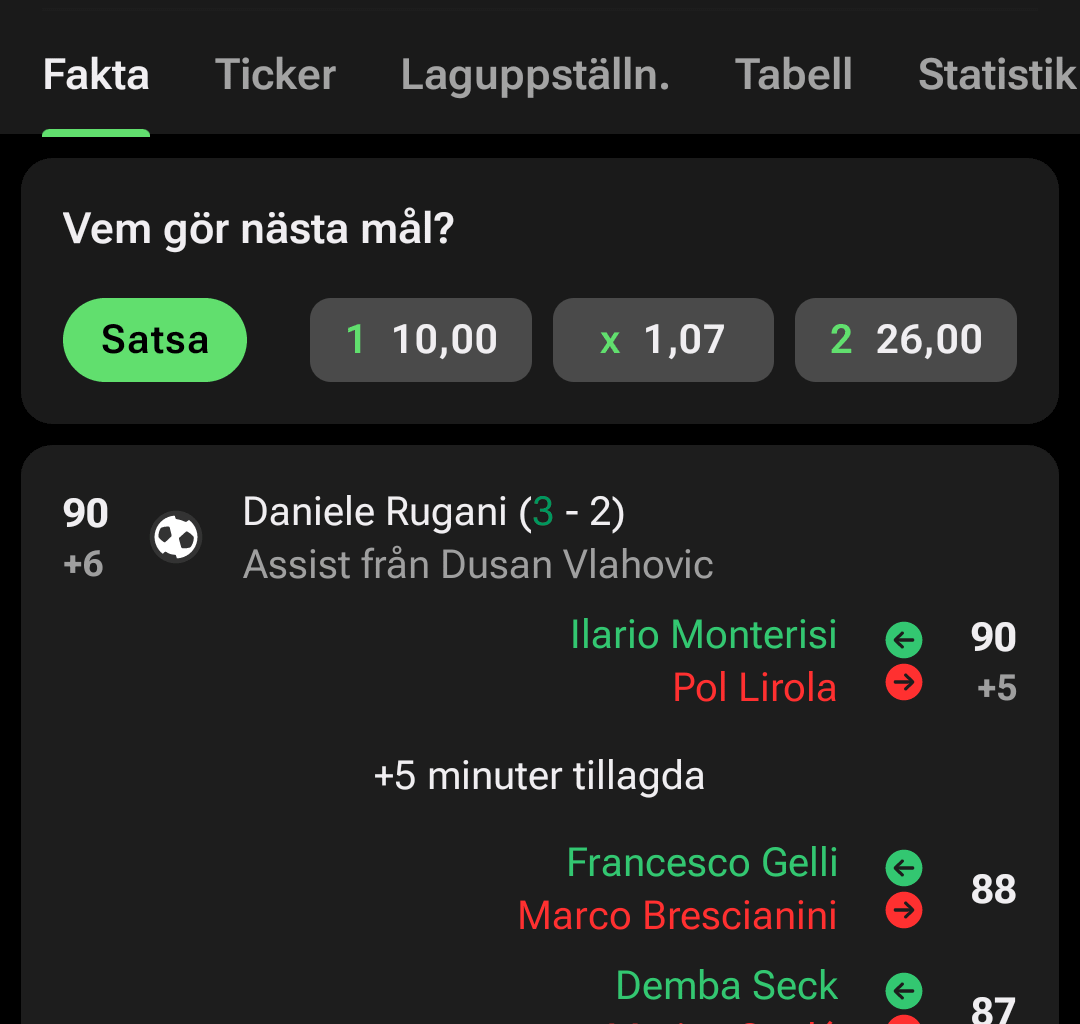 So close to have a perfect weekend, let's hope CDK plays with a vengeance later today