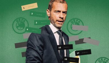 Could Serie A and other elite leagues trim their top divisions to 18 clubs?