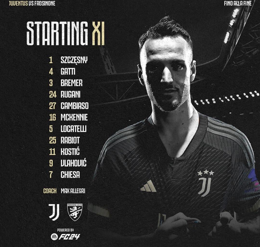 Juventus Starting XI