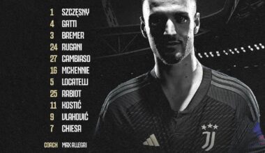Juventus Starting XI