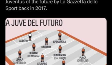 Old Lineup Predication From Gazzetta