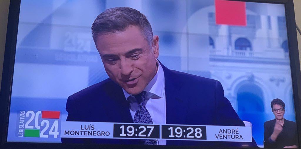 alguém sabe porque é que deram tanto tempo de antena aos candidatos do PSD/Chega?
