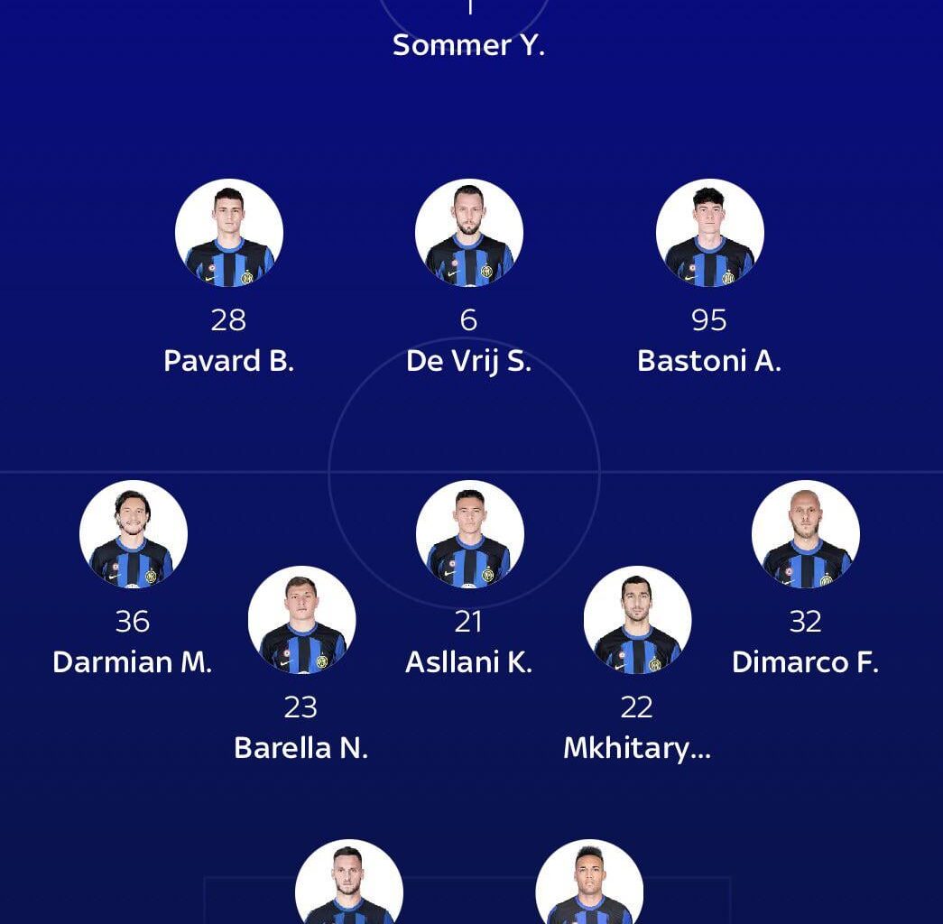 [Sky Sport] Inter predicted lineup to face Atalanta: Sommer; Pavard, De Vrij, Bastono; Darmian, Frattesi, Asllani, Mkhitaryan, Dimarco; Arnautovic, Lautaro.