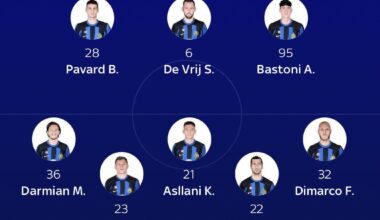 [Sky Sport] Inter predicted lineup to face Atalanta: Sommer; Pavard, De Vrij, Bastono; Darmian, Frattesi, Asllani, Mkhitaryan, Dimarco; Arnautovic, Lautaro.