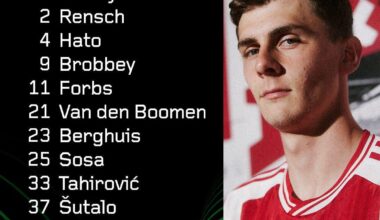 Ajax starting XI for away game against Bodø/Glimt. Henderson not in squad and Taylor dropped.