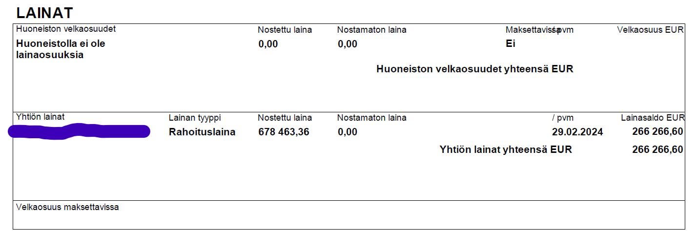 Help needed for the housing information