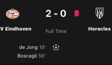 Inefficient PSV gets business-victory against 10 men of Heracles: 2-0
