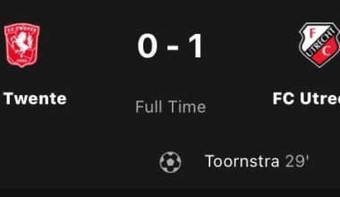 FC Twente drops crucial points in fight for 2nd place as FC Utrecht keeps rising: 0-1