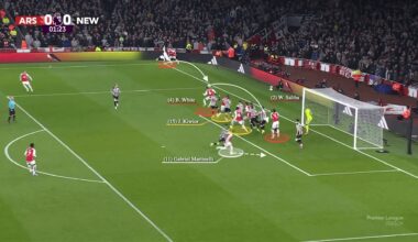 How Arsenal's corners became a key weapon in their Premier League title challenge