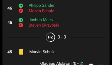 This dude just play two games at once damn what a machine🔥