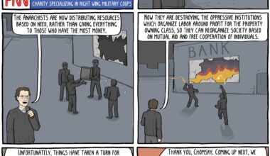 Anarchy on the Street