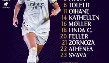 Our Starting XI against Atlético for the Copa de la Reina Quarterfinals