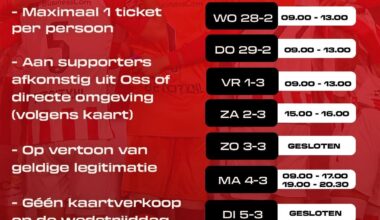 [TOP Oss] bans ticket sales in 4 municipalities for the derby against FC Den Bosch