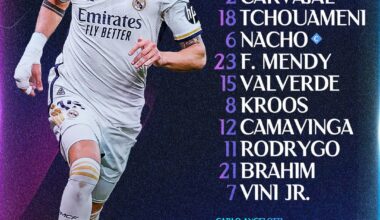 📋✅ Our Starting 𝗫𝗜 🆚 RB Leipzig