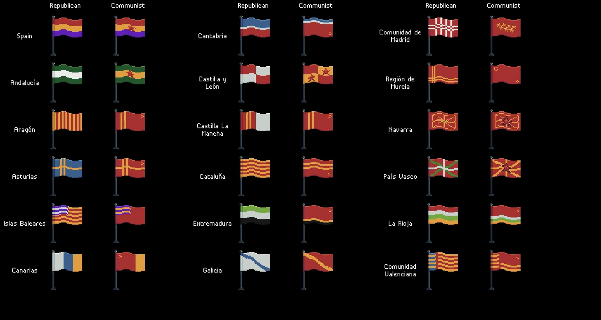 He creado banderas ficticias españolas para mi juego. ¿Qué opinan?