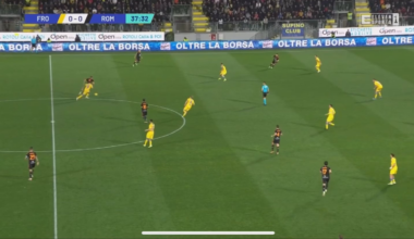 Huijsen banger vs Frosinone