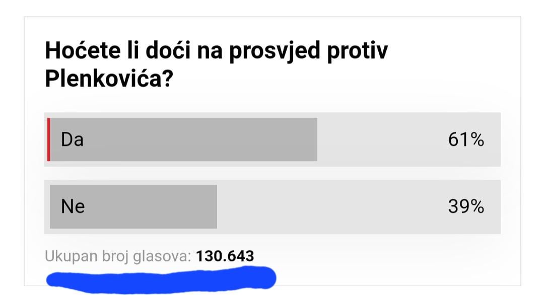 Mogla bi bit gužva danas